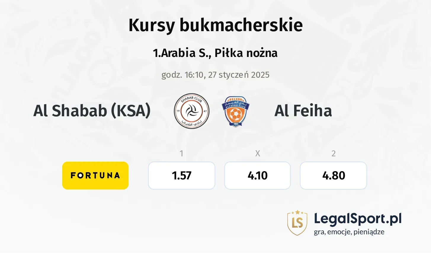 Al Shabab (KSA) - Al Feiha typy, kursy