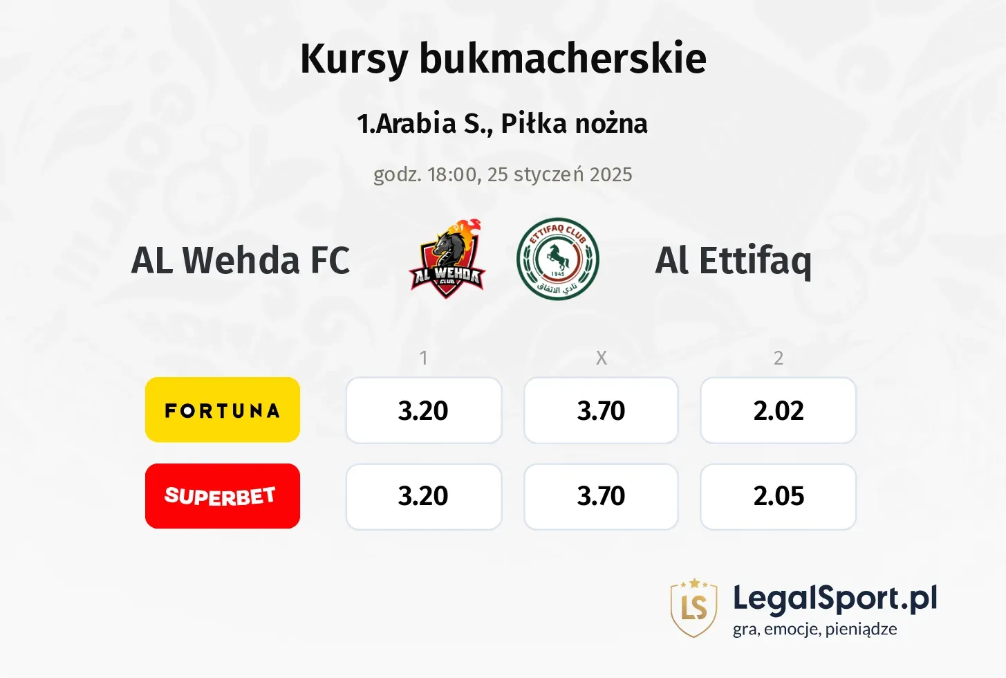 AL Wehda FC - Al Ettifaq promocje bonusy na mecz