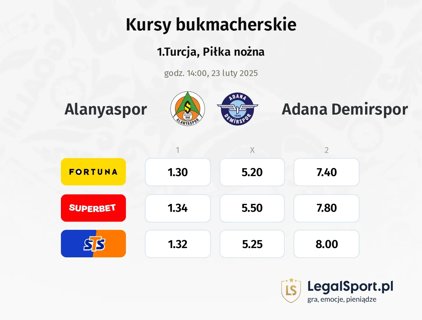 Alanyaspor - Adana Demirspor promocje bonusy na mecz