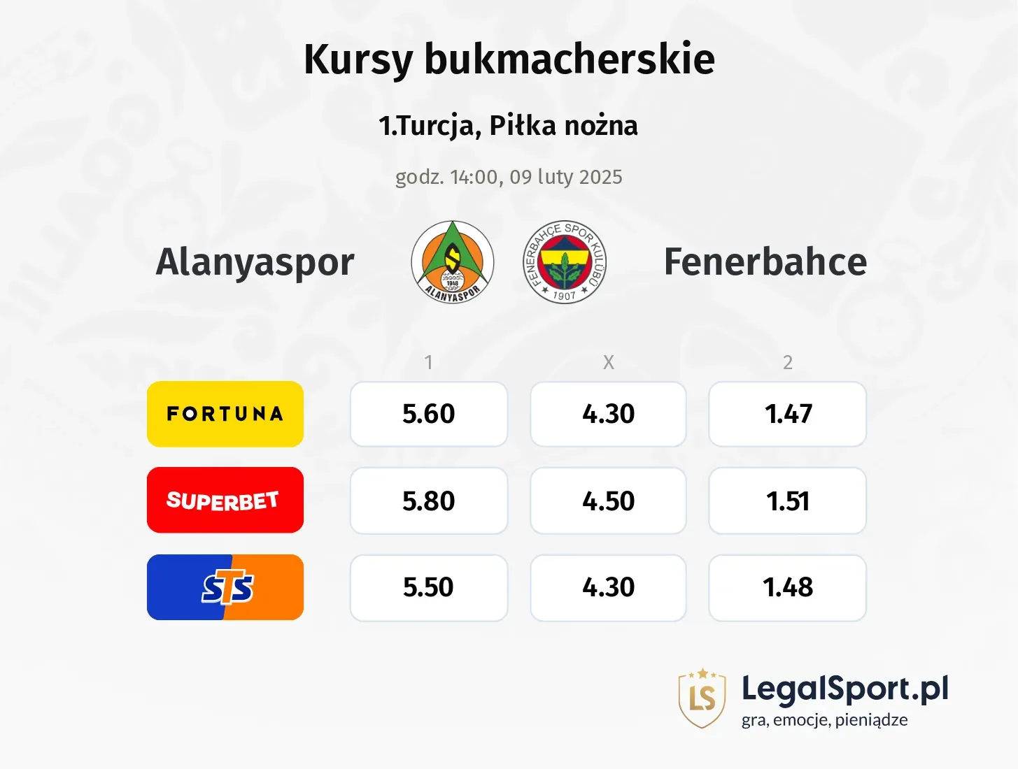 Alanyaspor - Fenerbahce promocje bonusy na mecz