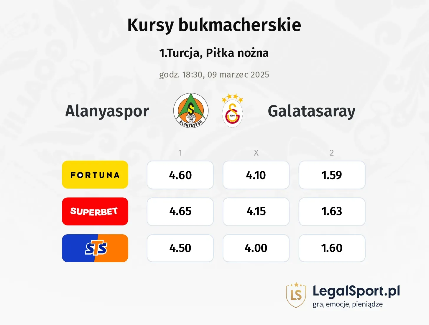 Alanyaspor - Galatasaray promocje bonusy na mecz