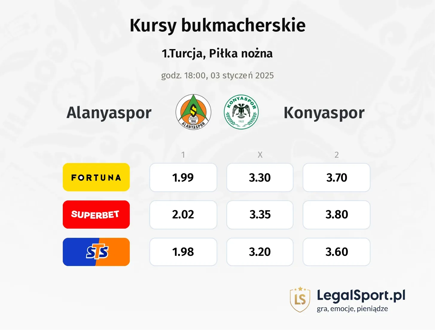 Alanyaspor - Konyaspor promocje bonusy na mecz