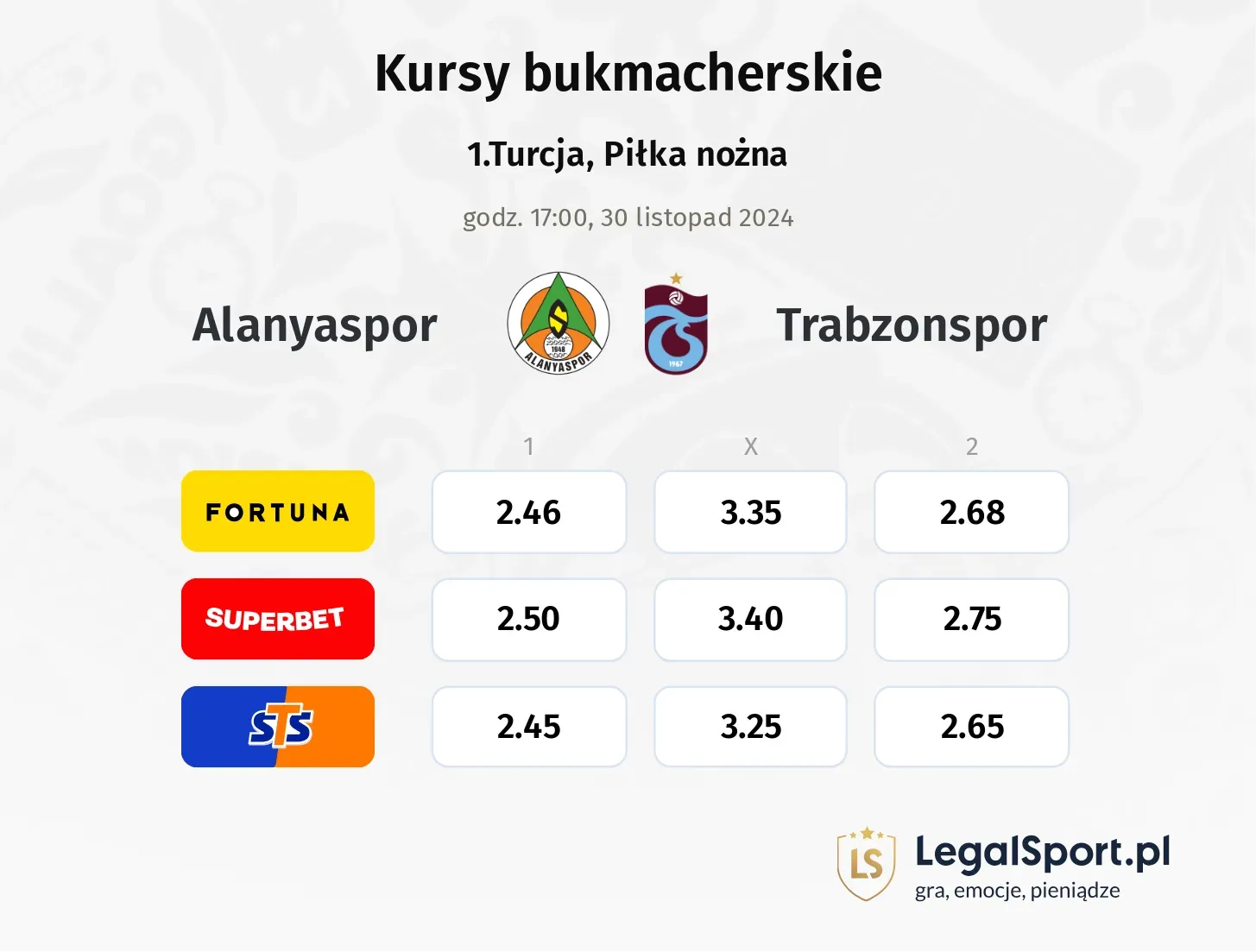 Alanyaspor - Trabzonspor promocje bonusy na mecz