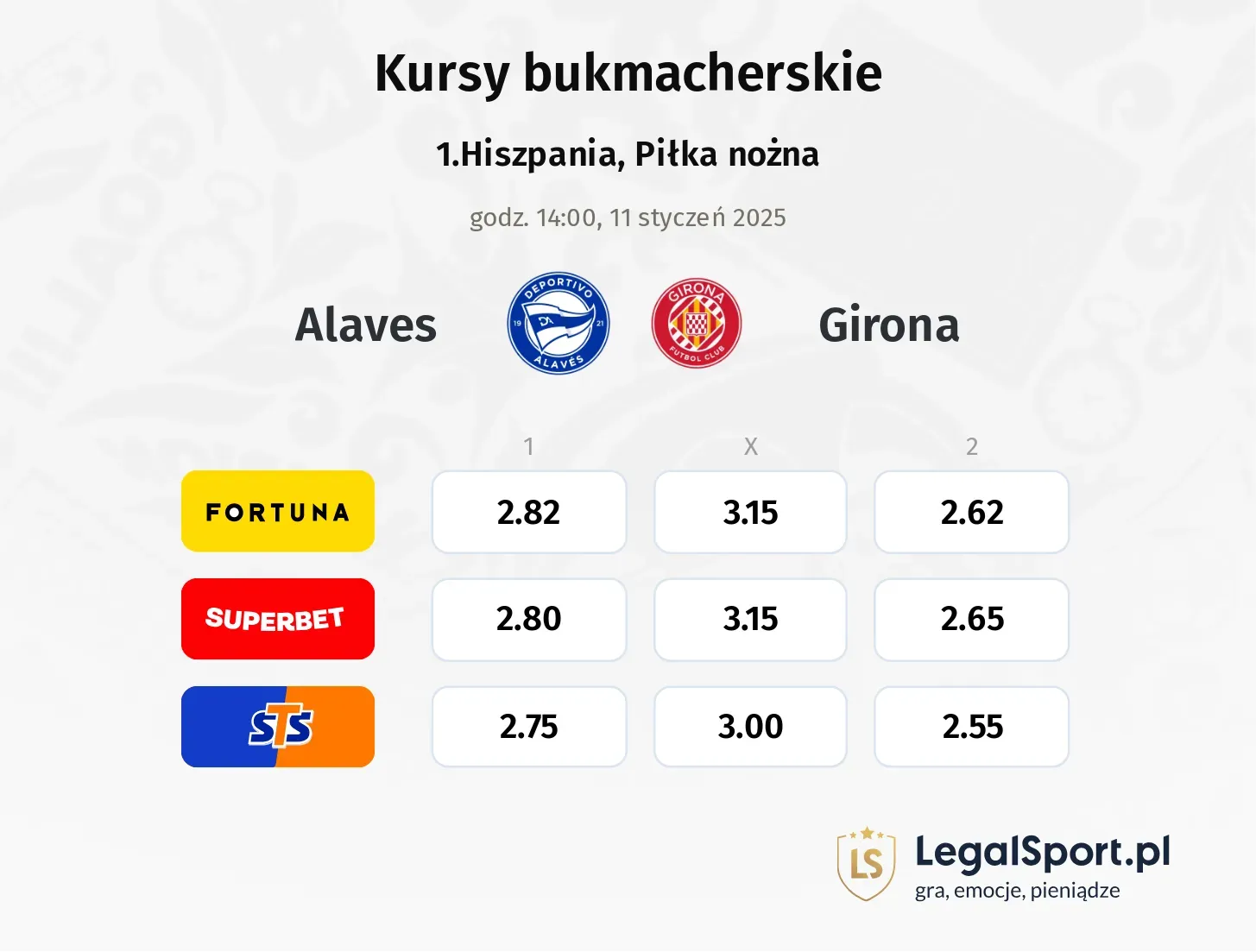 Alaves - Girona promocje bonusy na mecz