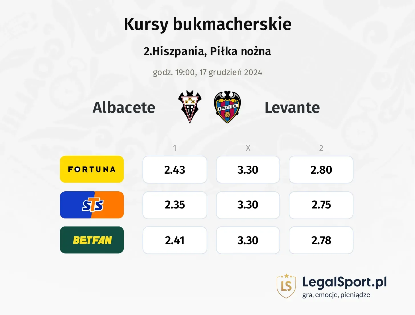 Albacete - Levante promocje bonusy na mecz