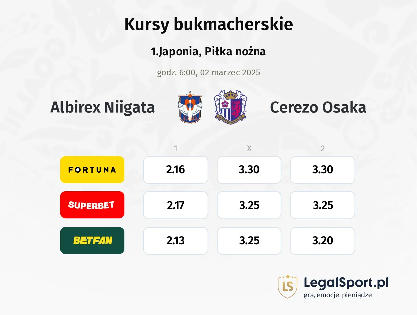 Albirex Niigata - Cerezo Osaka promocje bonusy na mecz