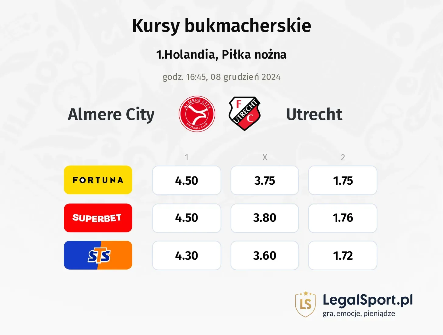 Almere City - Utrecht promocje bonusy na mecz