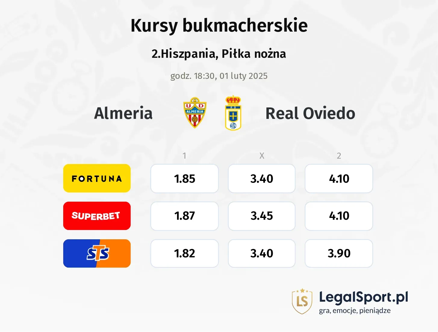 Almeria - Real Oviedo typy, kursy