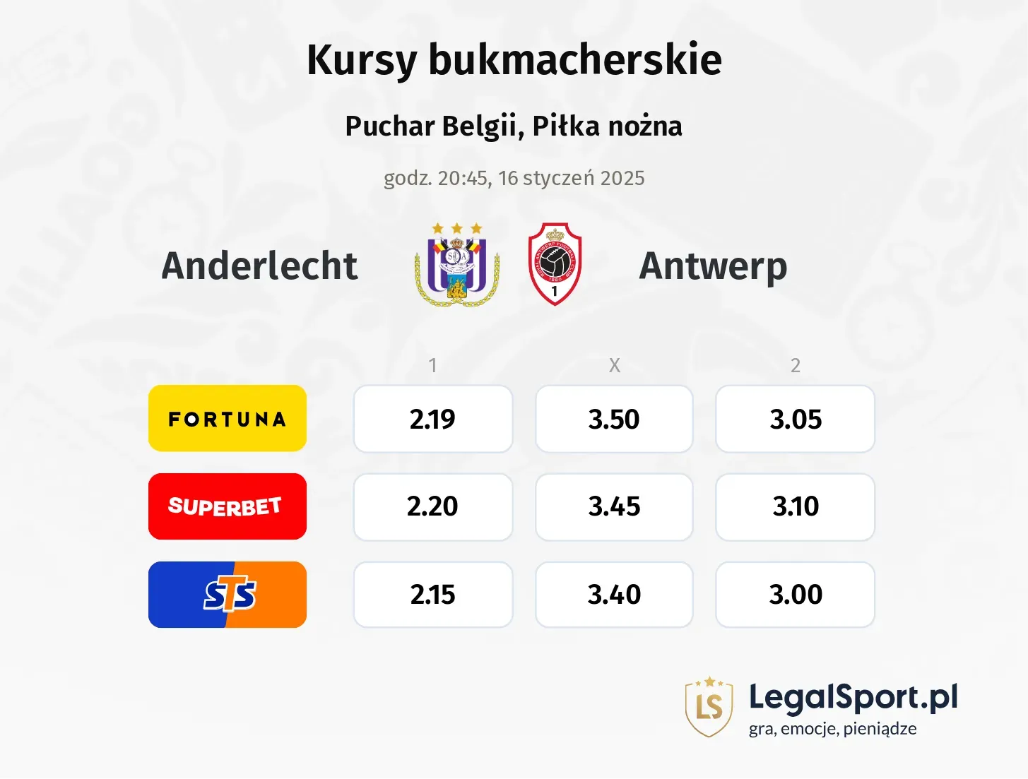 Anderlecht - Antwerp promocje bonusy na mecz