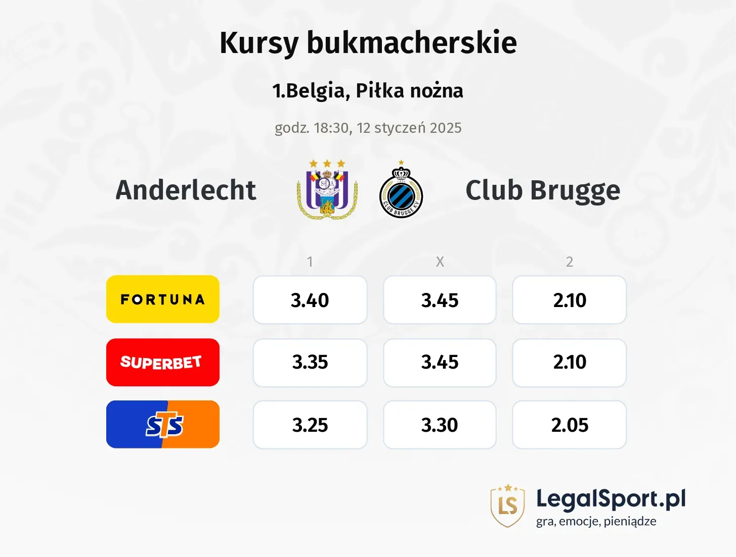 Anderlecht - Club Brugge promocje bonusy na mecz