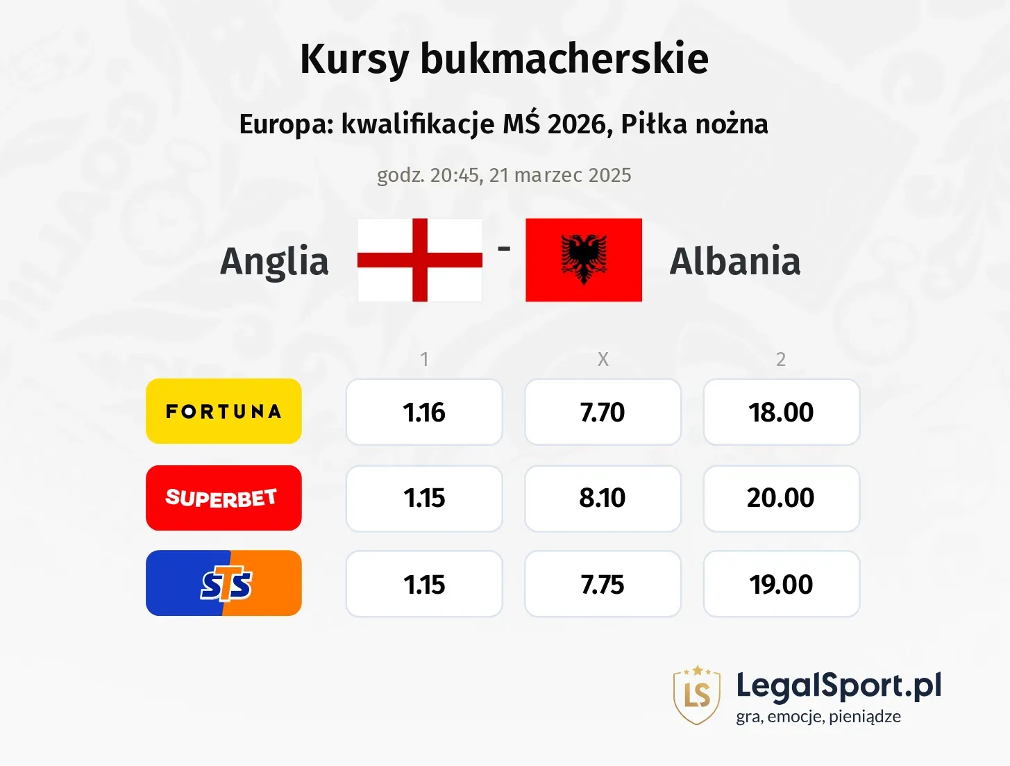 Anglia - Albania promocje bonusy na mecz