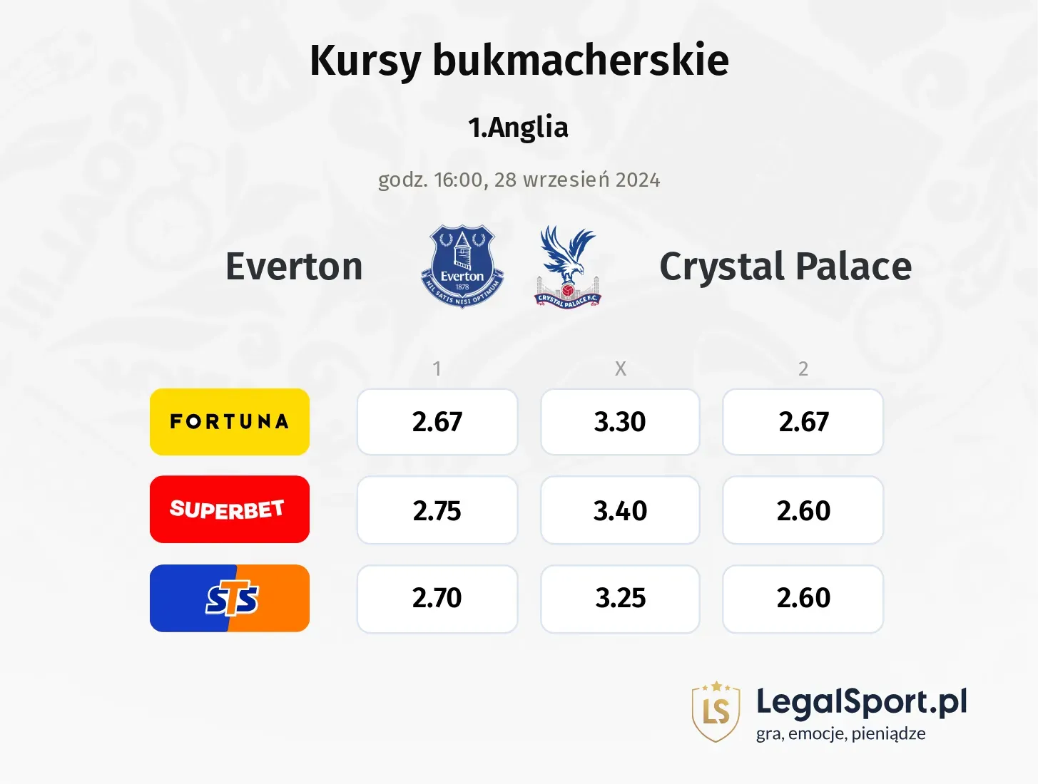 Everton - Crystal Palace promocje bonusy na mecz