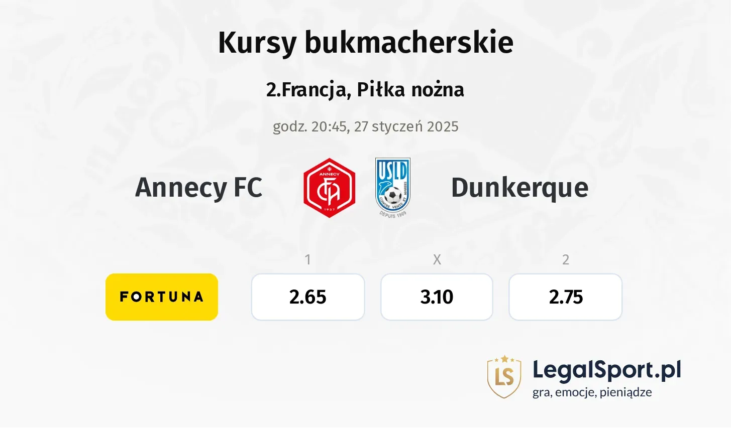 Annecy FC - Dunkerque typy, kursy