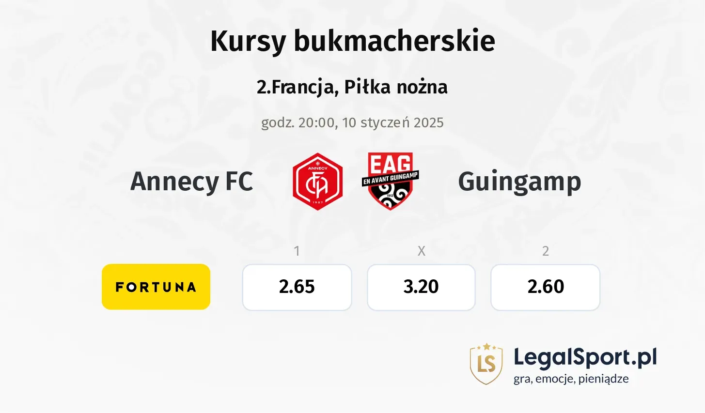 Annecy FC - Guingamp typy, kursy