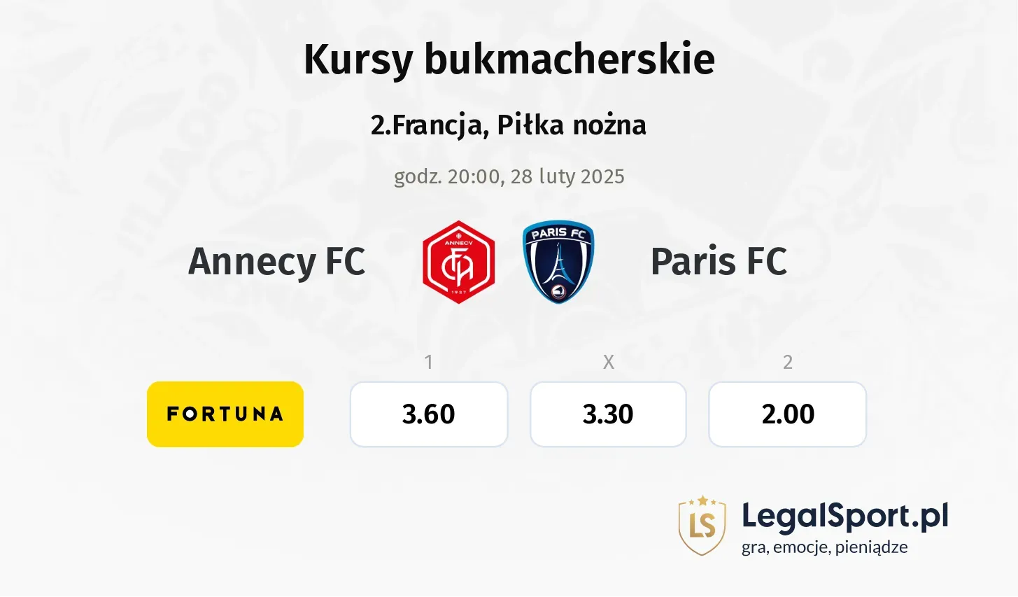 Annecy FC - Paris FC typy, kursy