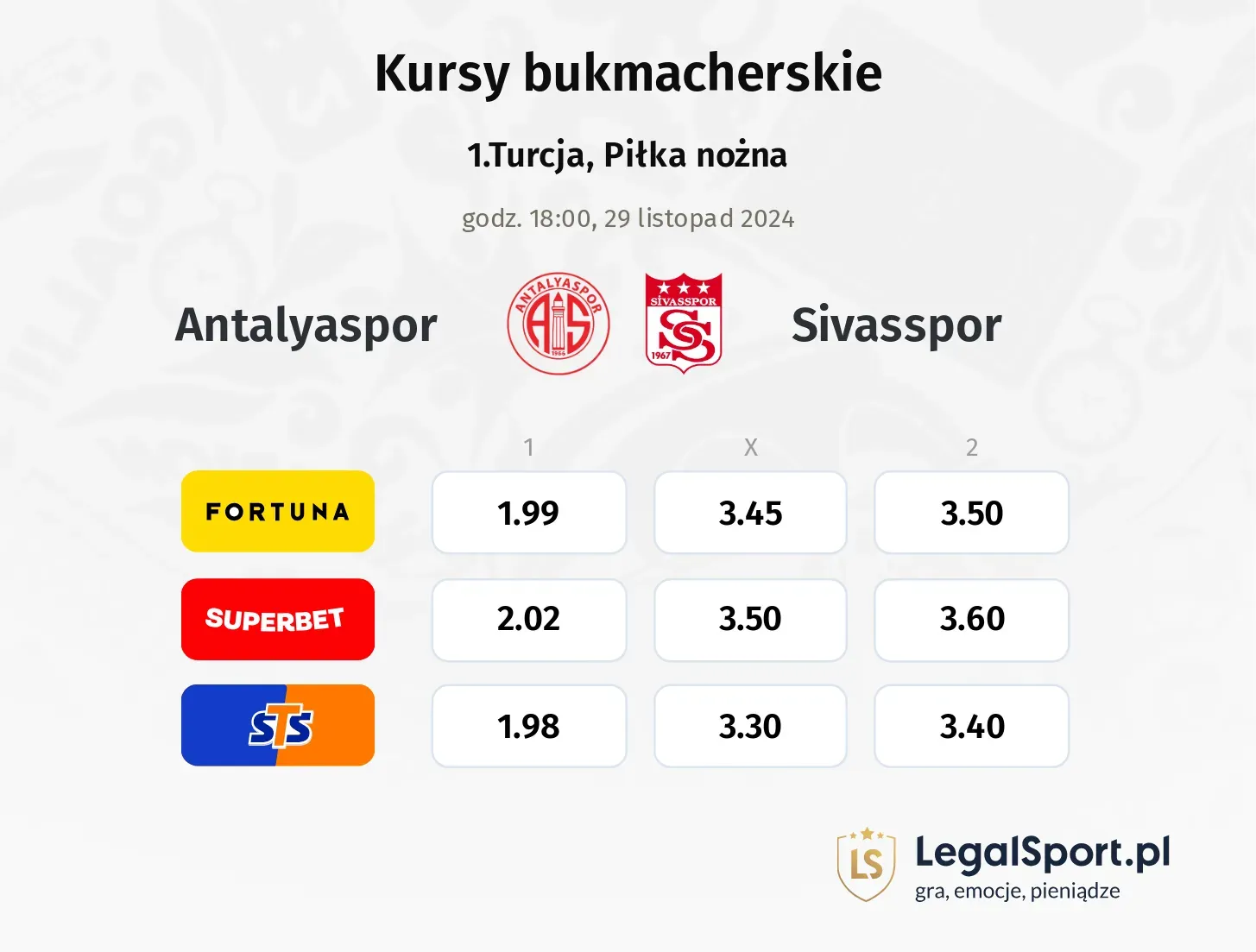 Antalyaspor - Sivasspor promocje bonusy na mecz