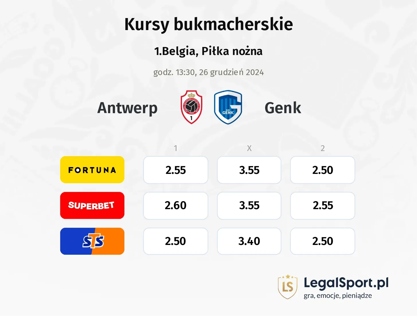 Antwerp - Genk typy, kursy