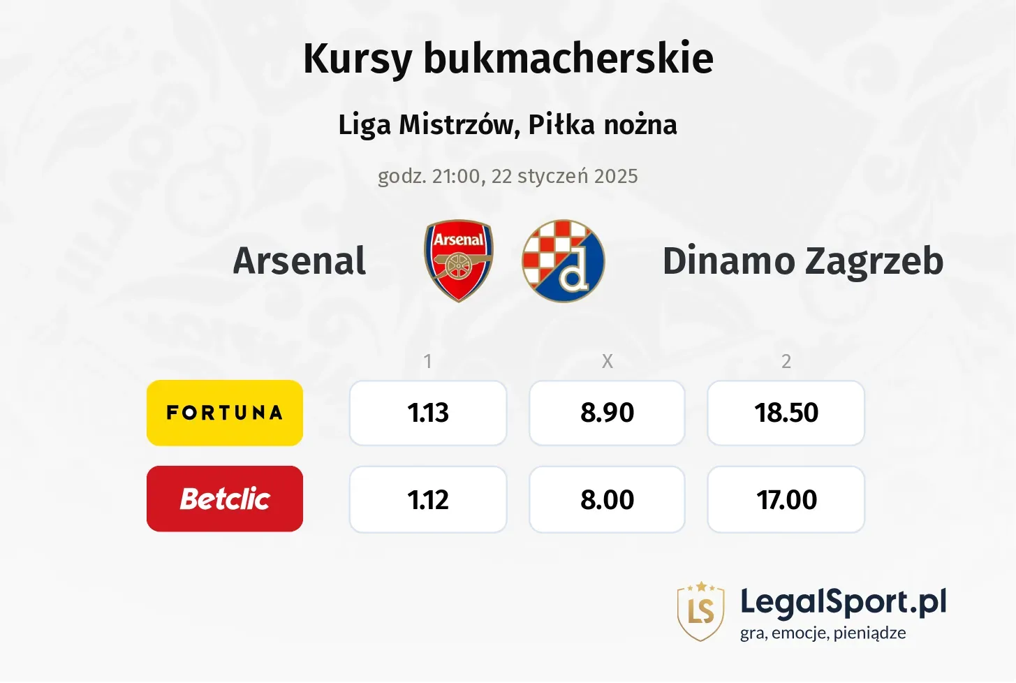 Arsenal - Dinamo Zagrzeb promocje bonusy na mecz