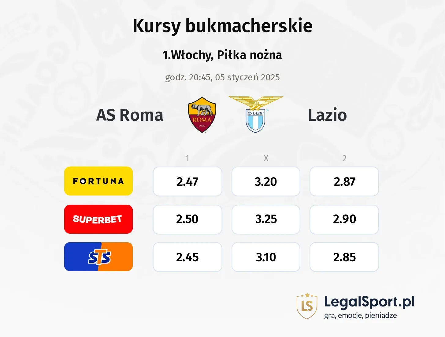 AS Roma - Lazio promocje bonusy na mecz