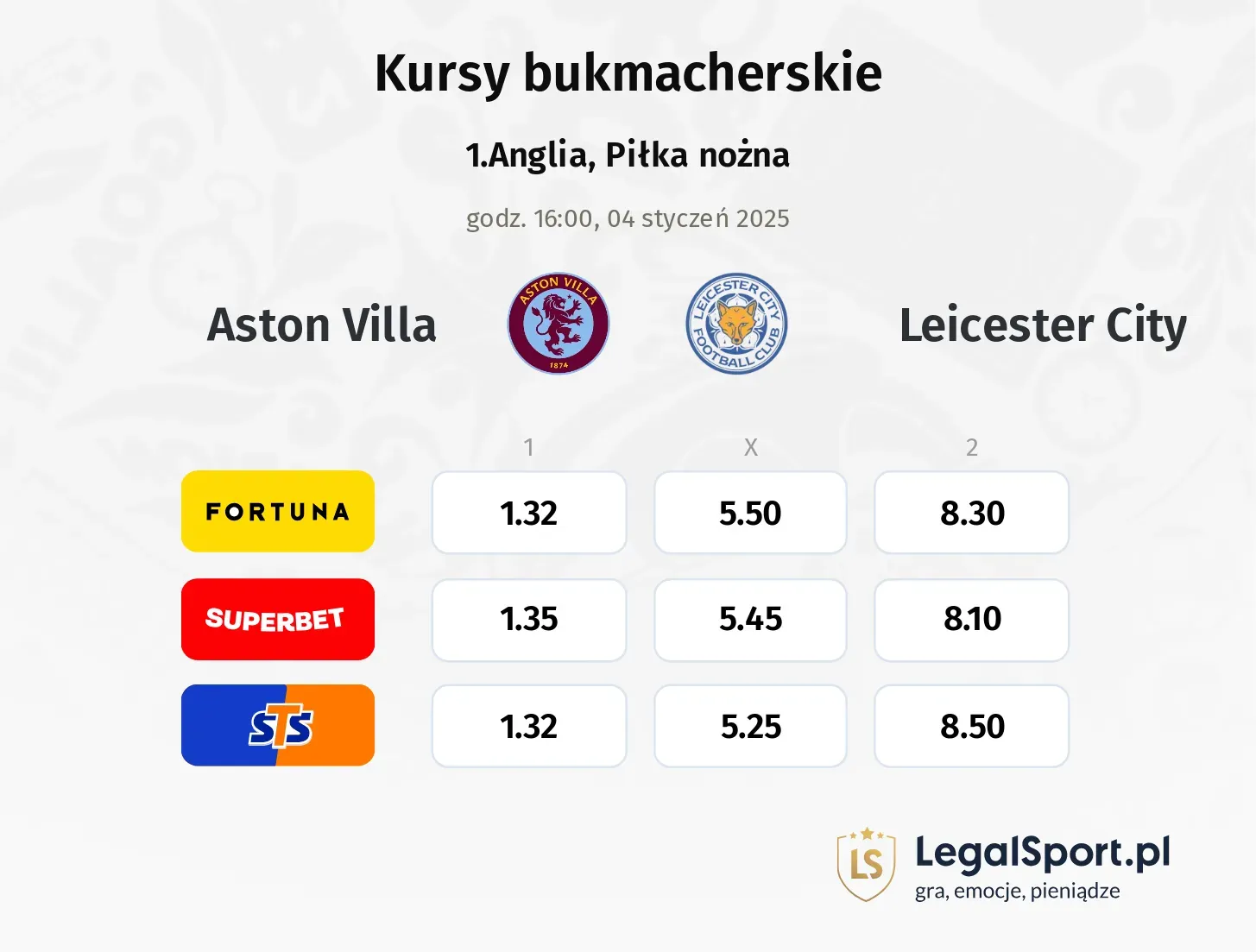 Aston Villa - Leicester City promocje bonusy na mecz