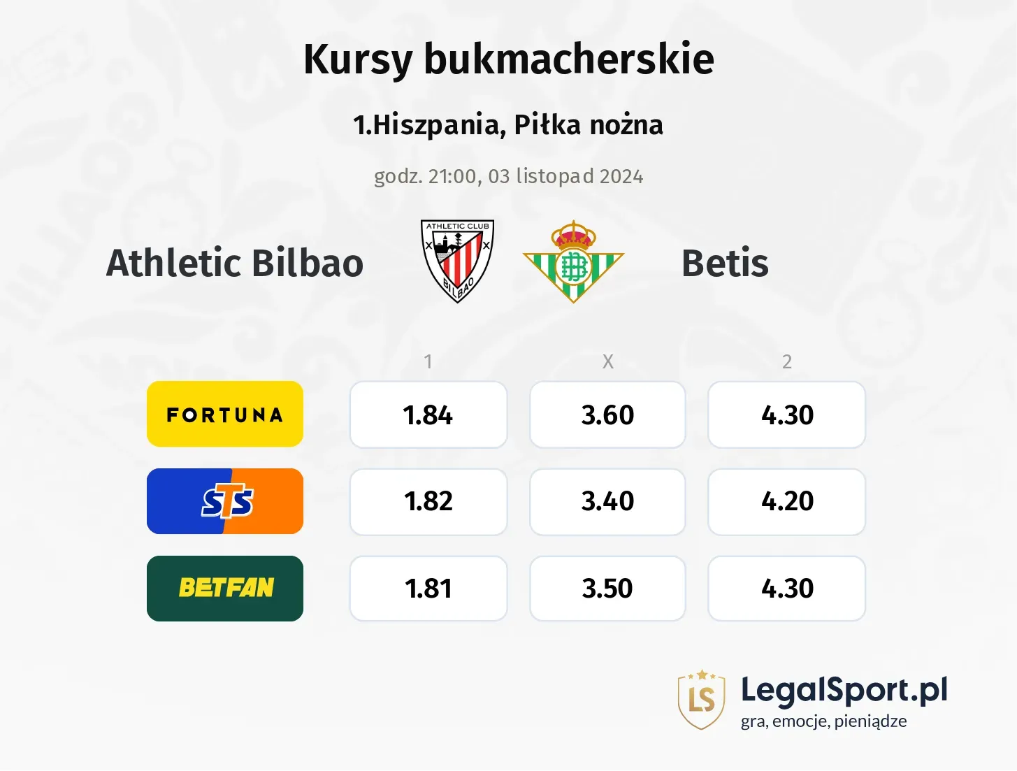 Athletic Bilbao - Betis typy, kursy 03.11, godz. 21:00