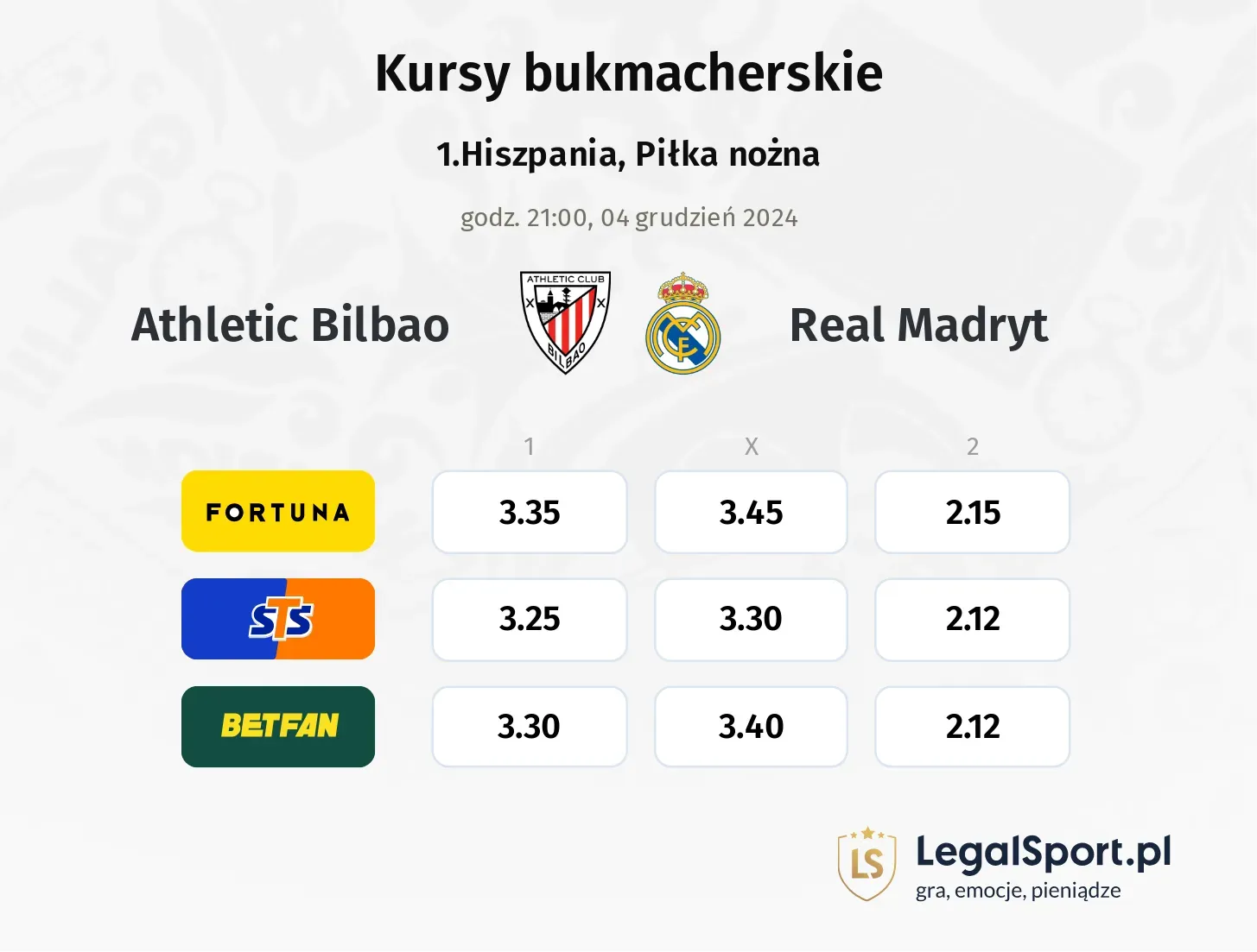 Athletic Bilbao - Real Madryt promocje bonusy na mecz