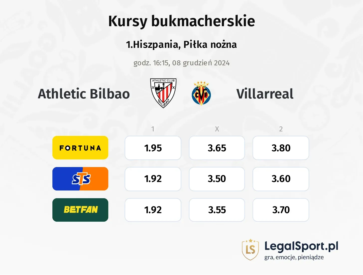 Athletic Bilbao - Villarreal promocje bonusy na mecz