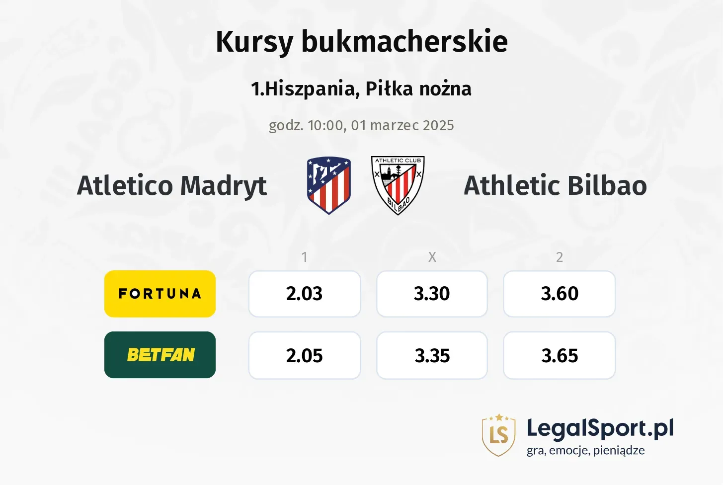 Atletico Madryt - Athletic Bilbao typy, kursy