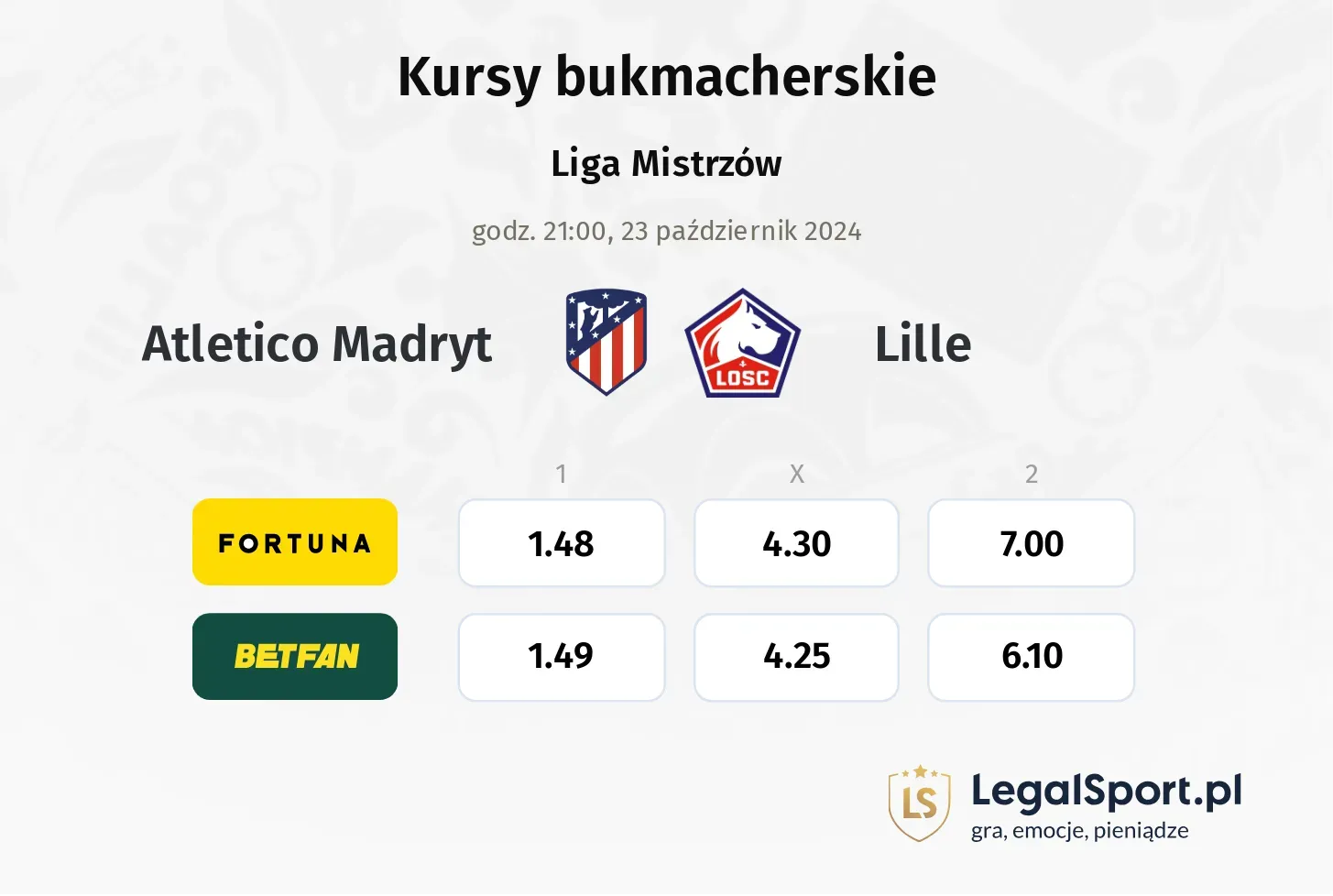 Atletico Madryt - Lille promocje bonusy na mecz