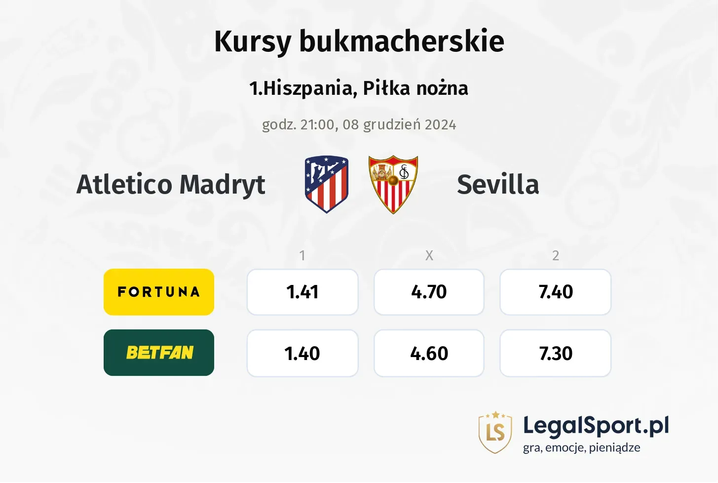 Atletico Madryt - Sevilla promocje bonusy na mecz