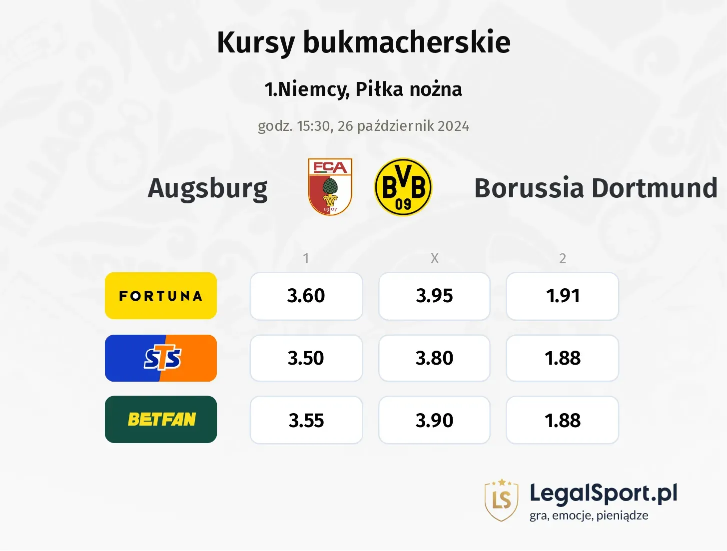 Augsburg - Borussia Dortmund typy, kursy 26.10, godz. 15:30