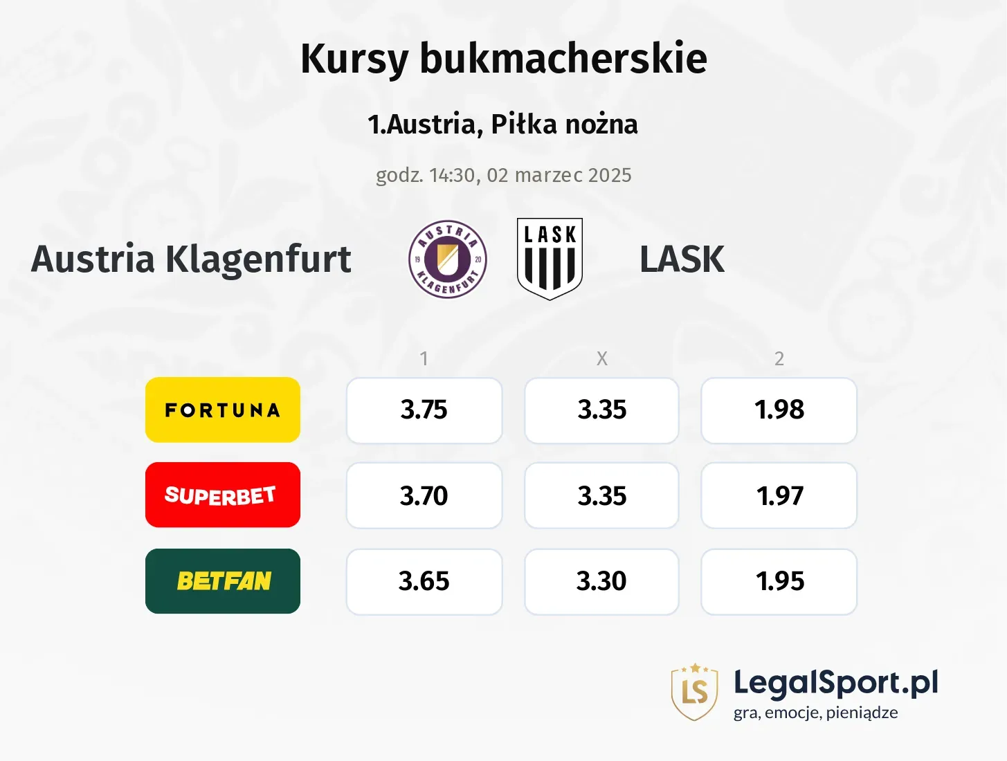 Austria Klagenfurt - LASK promocje bonusy na mecz