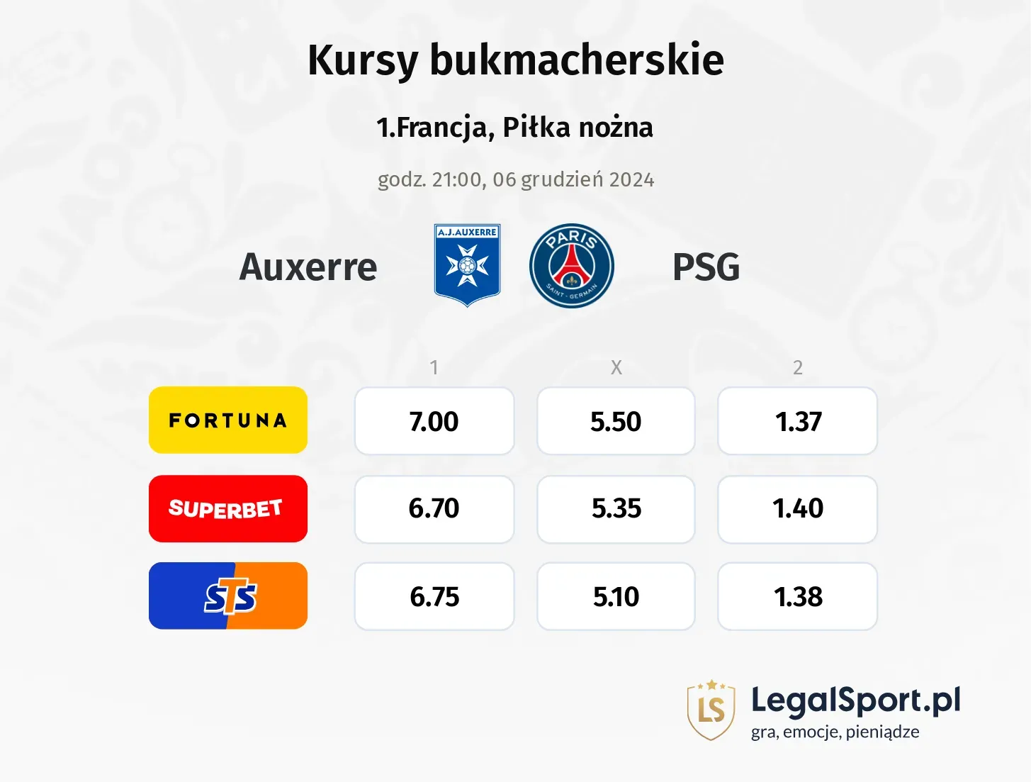 Auxerre - PSG promocje bonusy na mecz