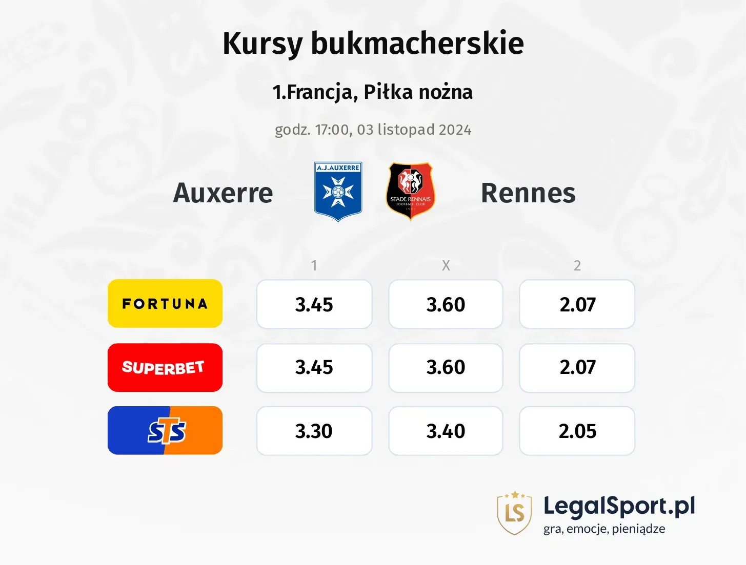 Auxerre - Rennes typy, kursy 03.11, godz. 17:00