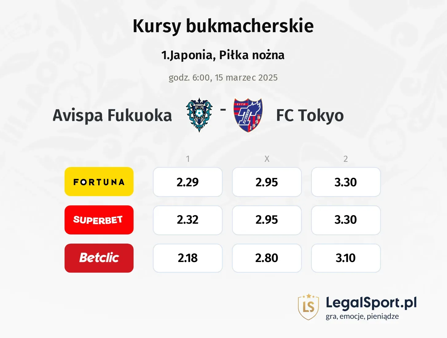 Avispa Fukuoka - FC Tokyo typy, kursy