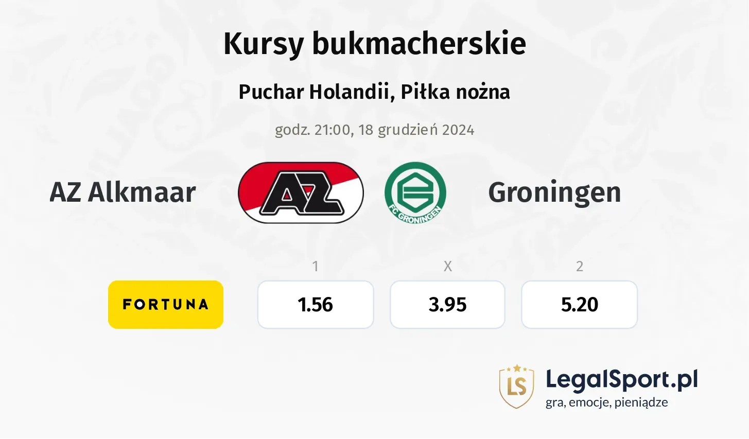 AZ Alkmaar - Groningen typy, kursy