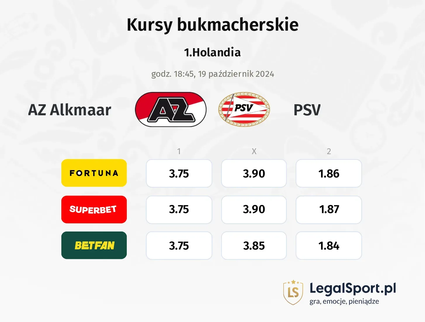 AZ Alkmaar - PSV promocje bonusy na mecz