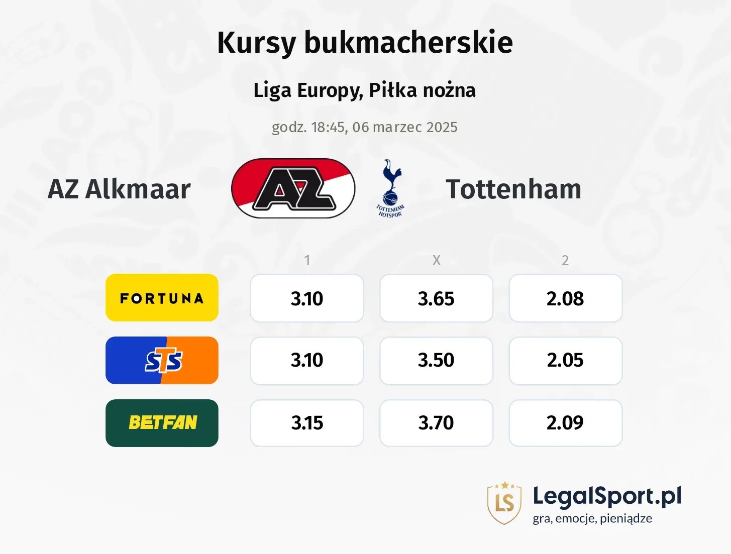 AZ Alkmaar - Tottenham promocje bonusy na mecz