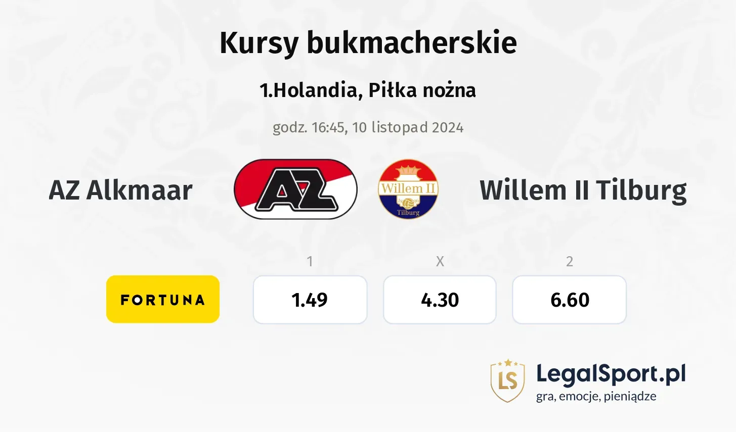 AZ Alkmaar - Willem II Tilburg promocje bonusy na mecz