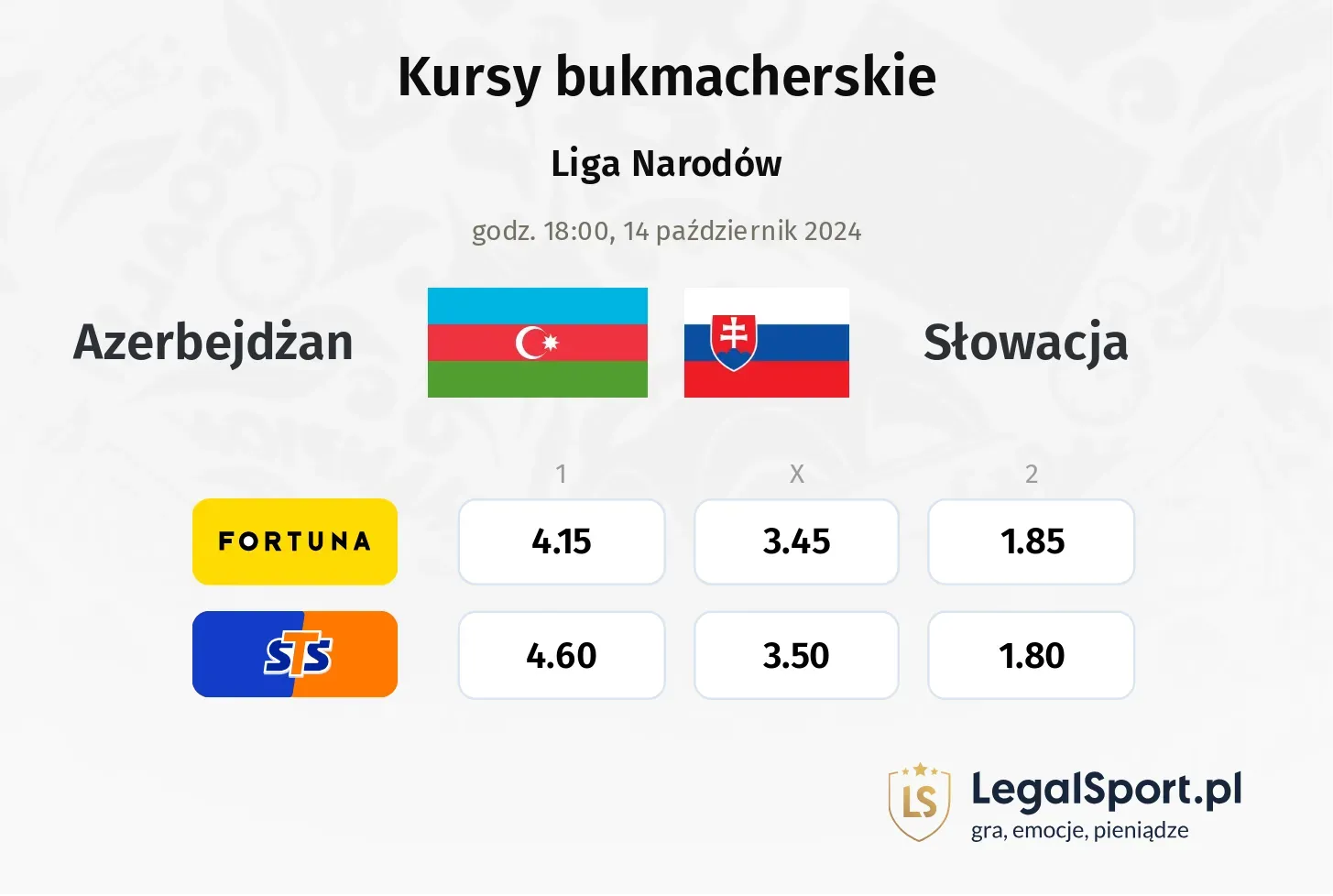 Azerbejdżan - Słowacja promocje bonusy na mecz