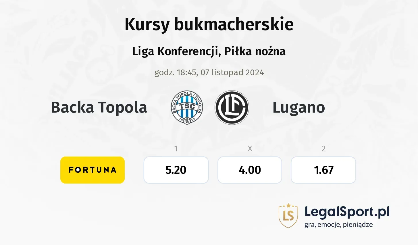 Backa Topola - Lugano promocje bonusy na mecz