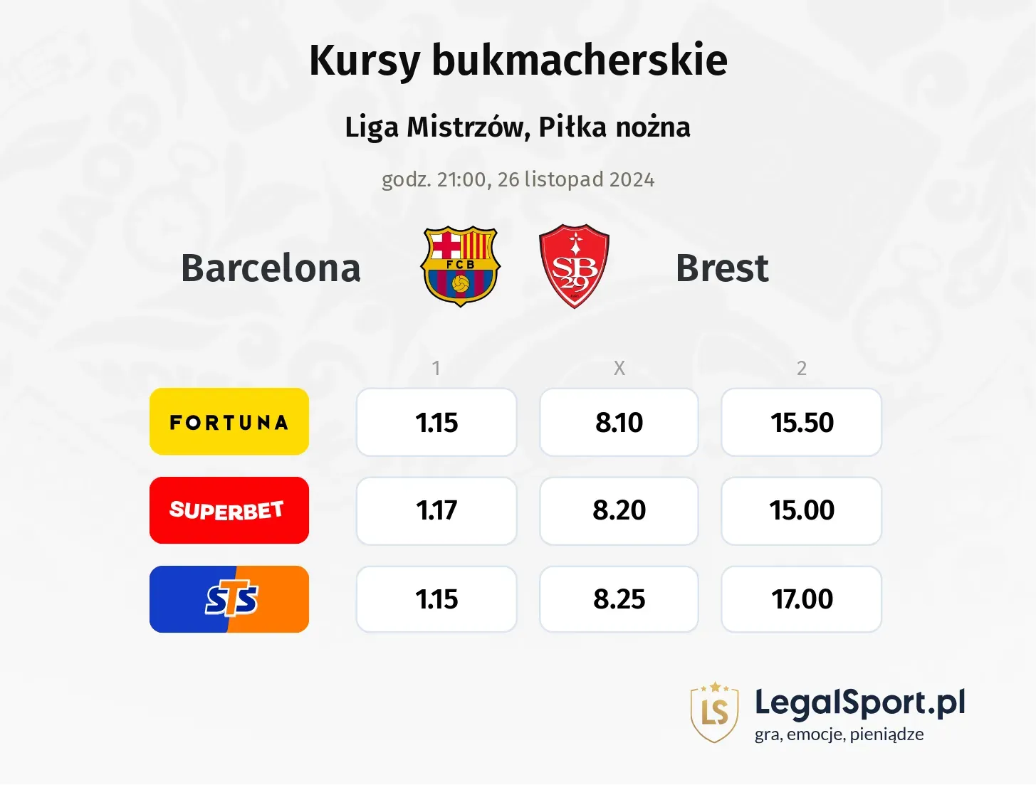 Barcelona - Brest promocje bonusy na mecz