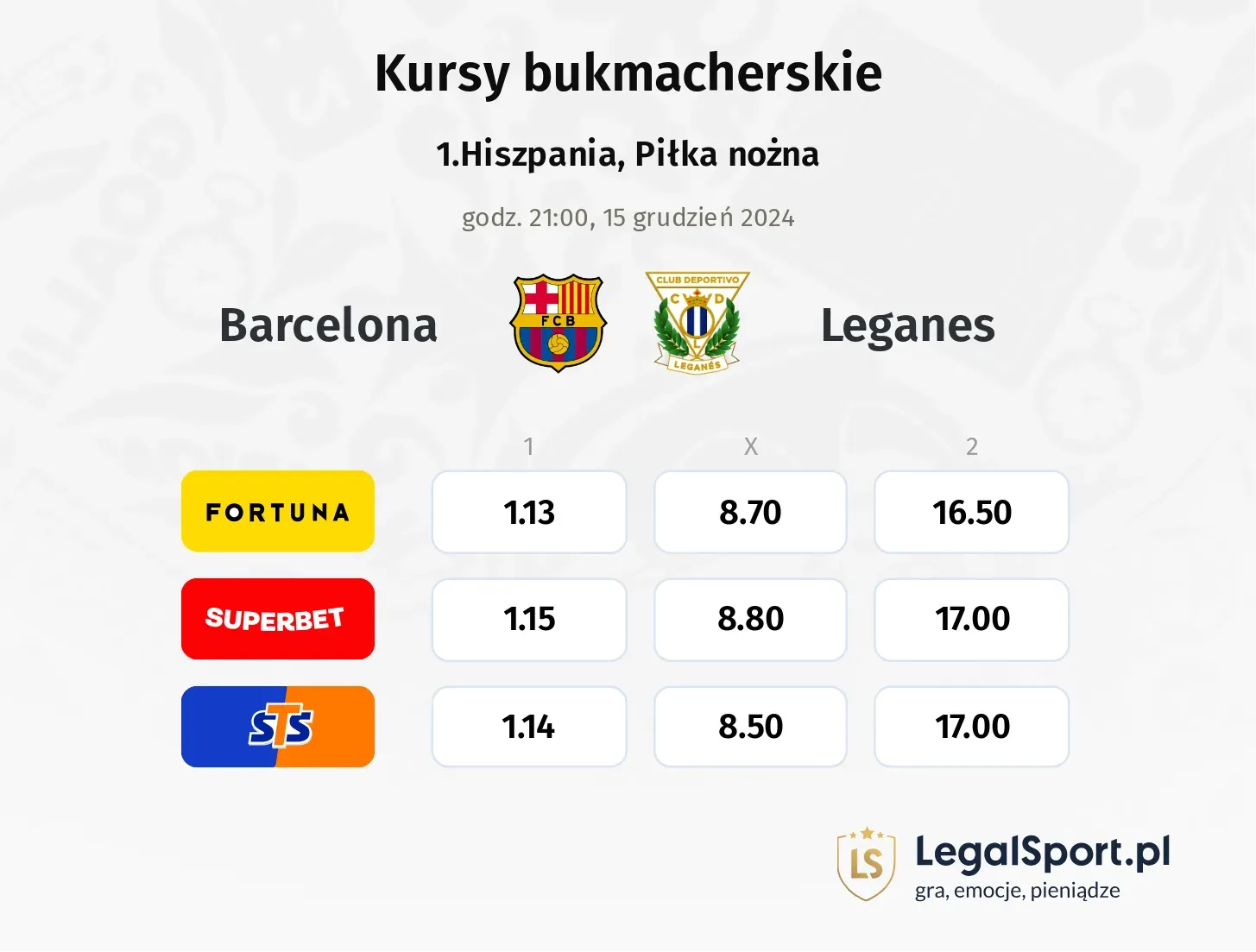 Barcelona - Leganes typy, kursy