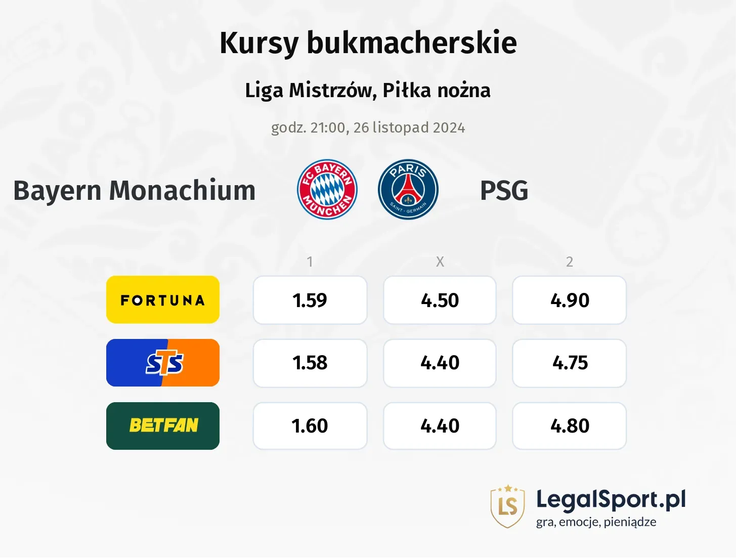 Bayern Monachium - PSG promocje bonusy na mecz