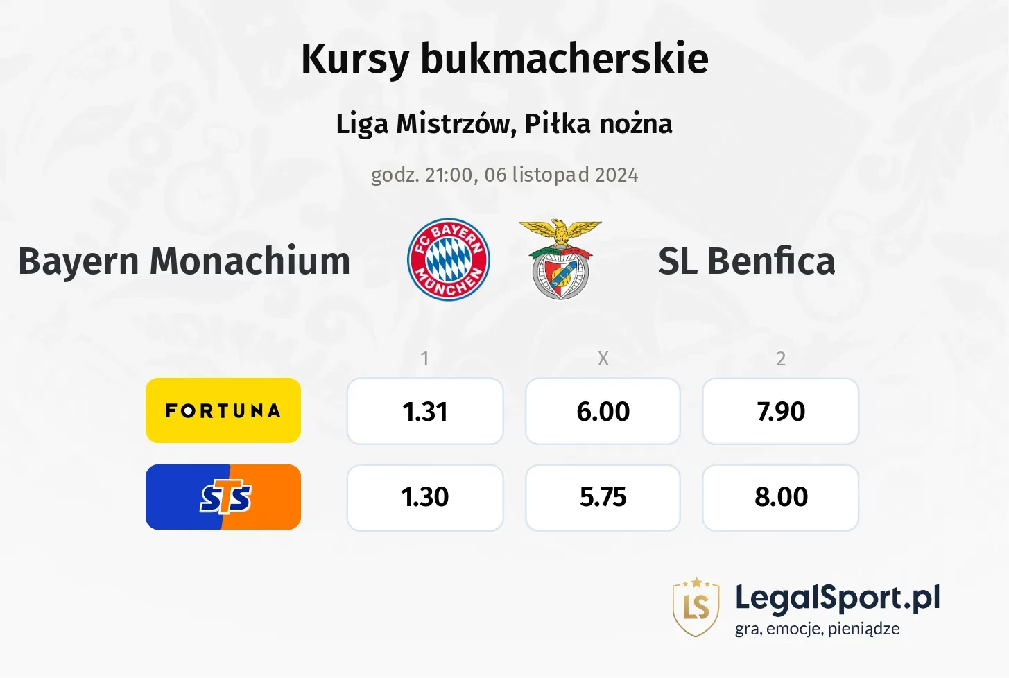 Bayern Monachium - SL Benfica promocje bonusy na mecz