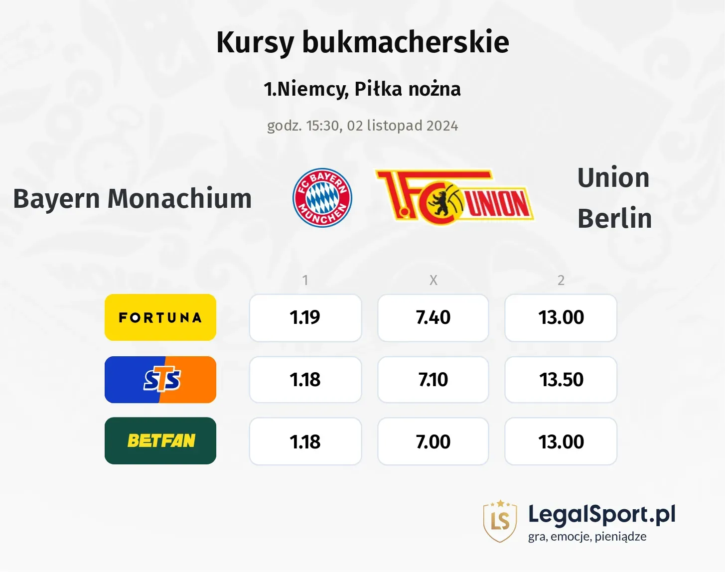 Bayern Monachium - Union Berlin promocje bonusy na mecz