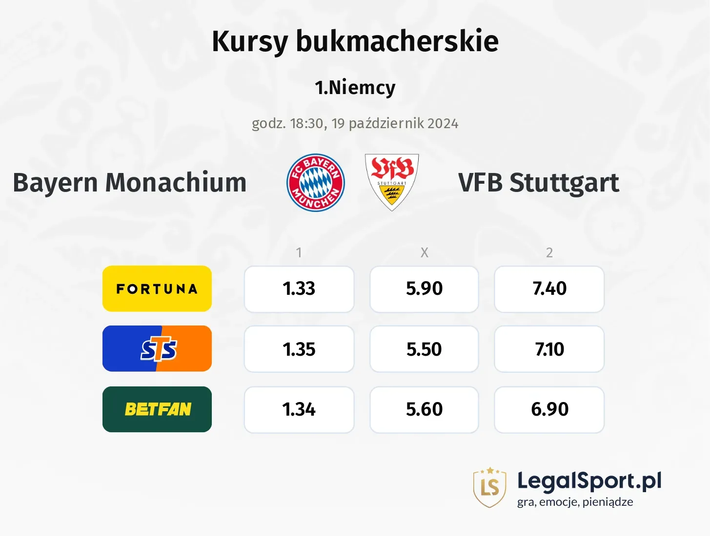 Bayern Monachium - VFB Stuttgart promocje bonusy na mecz