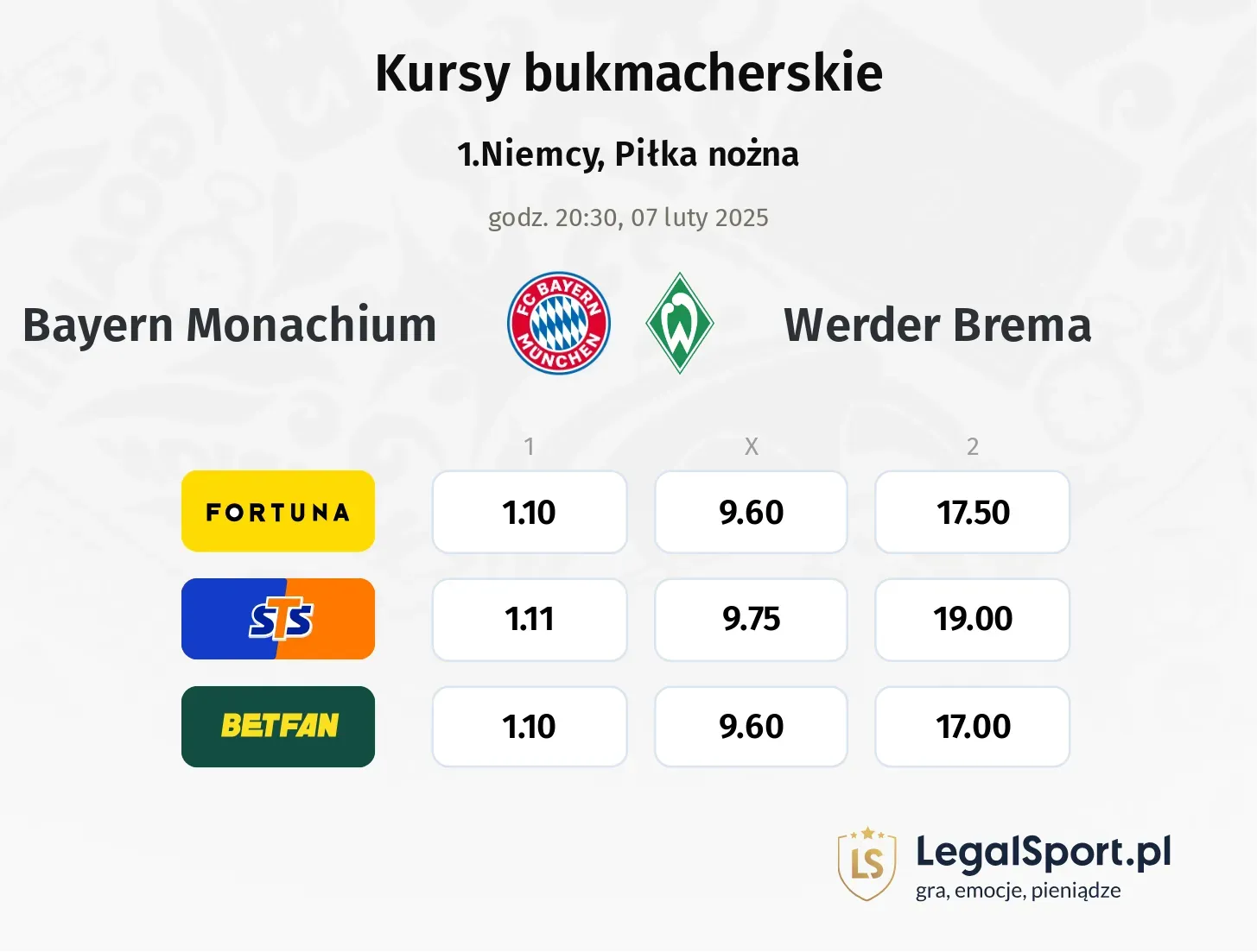 Bayern Monachium - Werder Brema typy, kursy