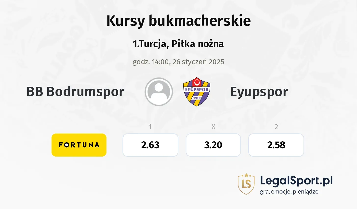 BB Bodrumspor - Eyupspor promocje bonusy na mecz