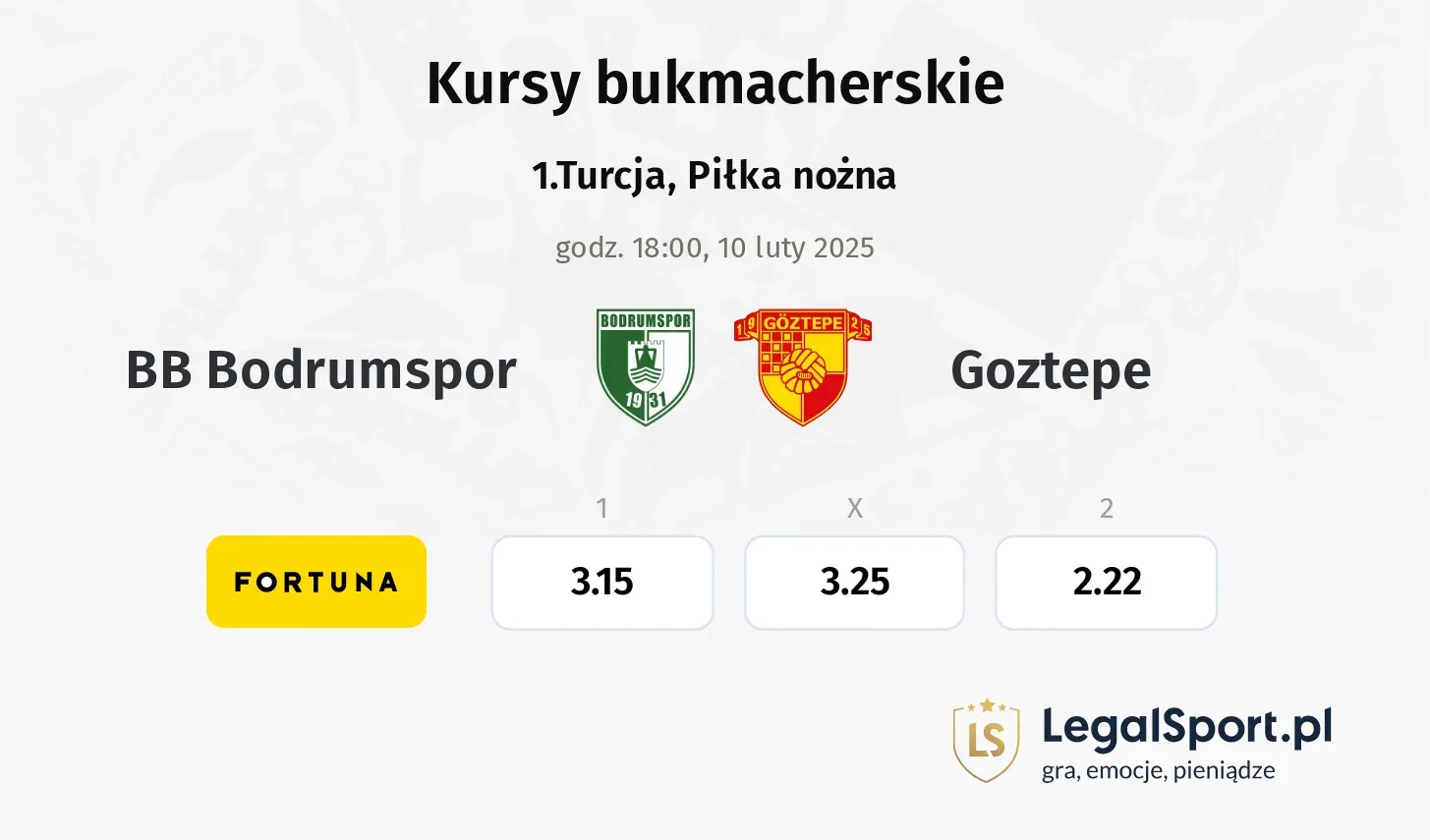 BB Bodrumspor - Goztepe typy, kursy